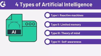 機器人技術與人工智能如何重塑三大行業 基于AI基礎資源與技術平臺的視角