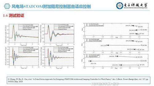 人工智能賦能未來能源 胡維昊教授談AI在可再生能源系統(tǒng)中的應(yīng)用與平臺支撐