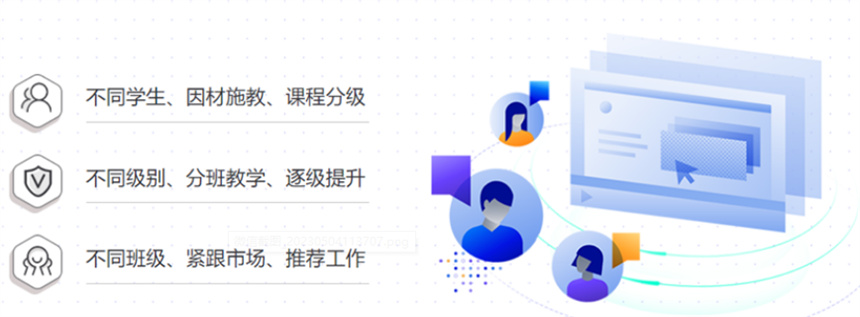 成都地區(qū)車載測(cè)試培訓(xùn)機(jī)構(gòu)Top3排名及軟件外包服務(wù)解析